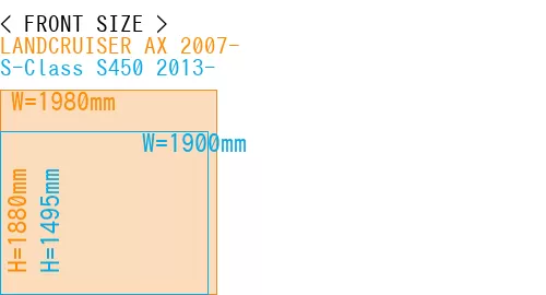 #LANDCRUISER AX 2007- + S-Class S450 2013-